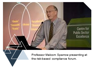 Professor Malcom Sparrow presenting at the risk-based compliance forum.