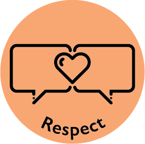 respect