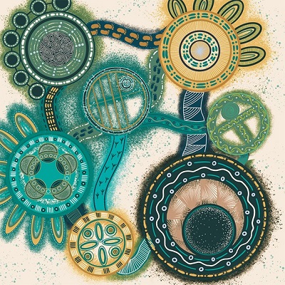 Aboriginal artwork featuring a range circle